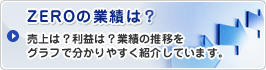 ZEROの業績は？